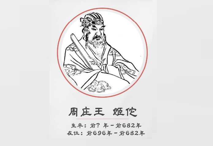 庄王佗