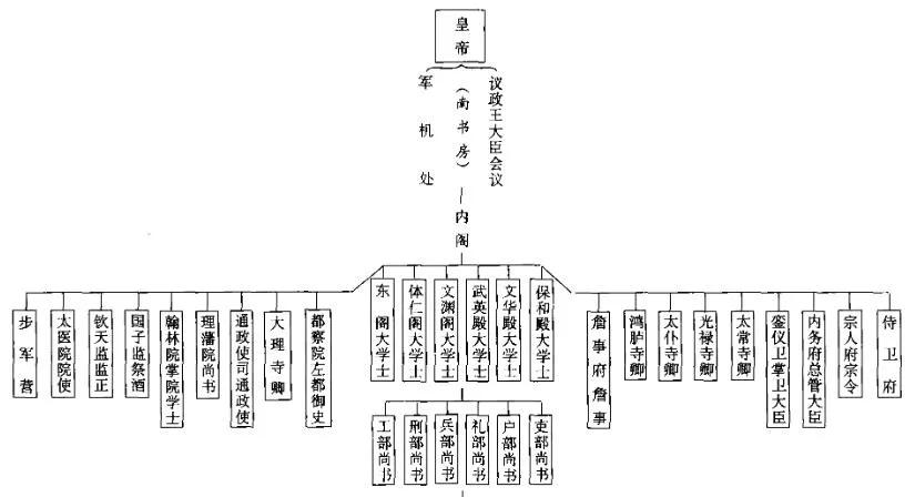 古代的“县令”和“知县”有区别吗？两者有个根本性的差异_百科TA说