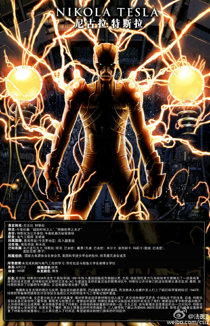 尼古拉·特斯拉,虚拟人物,是<a target="