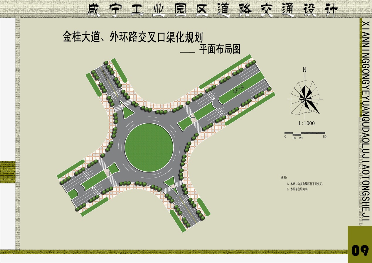 常规环形交叉口