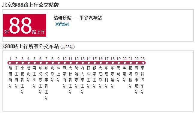 北京公交郊88路