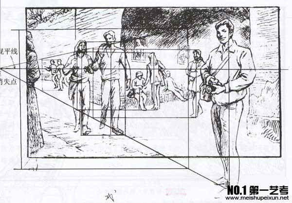 乌克兰透视绘法