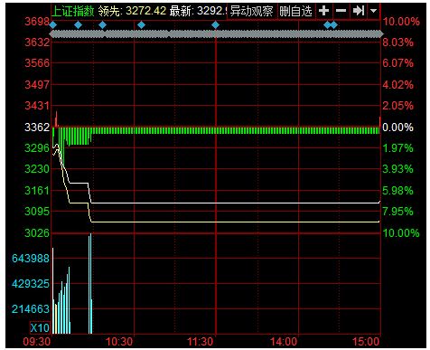 ֤380֤180ʲô_ָ֤֤50ָ_֤380ָ