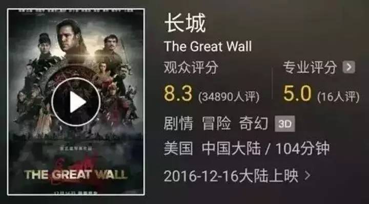 豆瓣、猫眼和 IMDb 的电影评分是怎么得出来的？_百科TA说