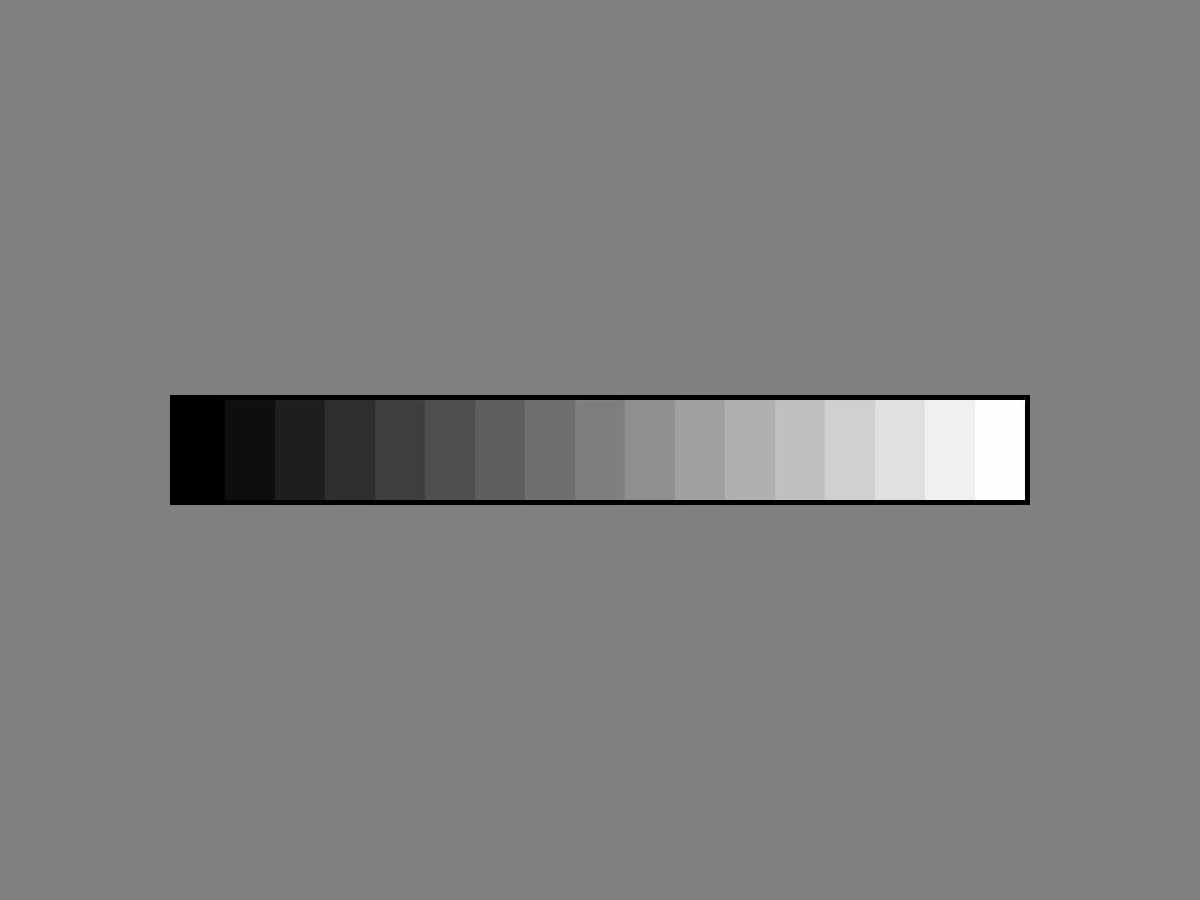 灰度图片问题:图片在计算机中长啥样?