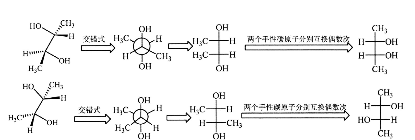 费歇尔投影式