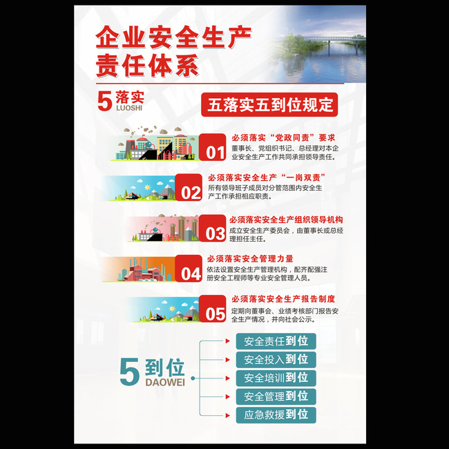 《企业安全生产责任体系五落实五到位规定》是2015年3月16日, a