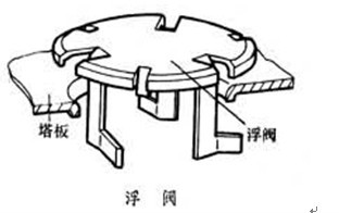 连续精馏浮阀塔