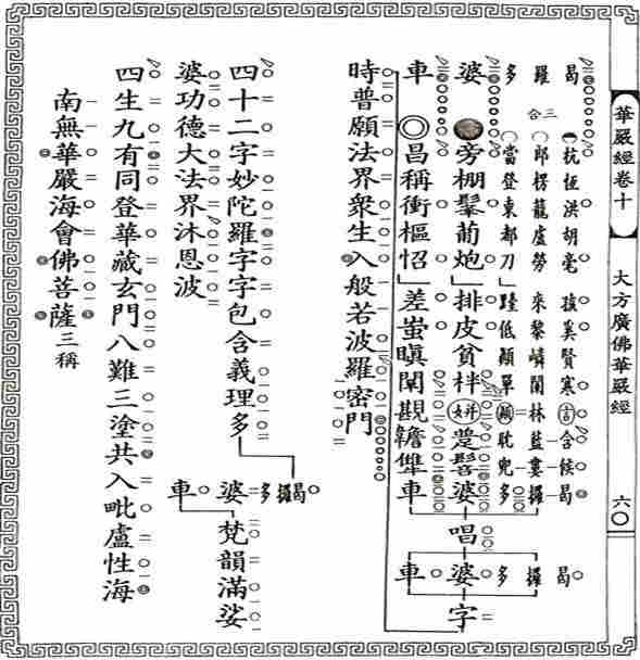 华严字母