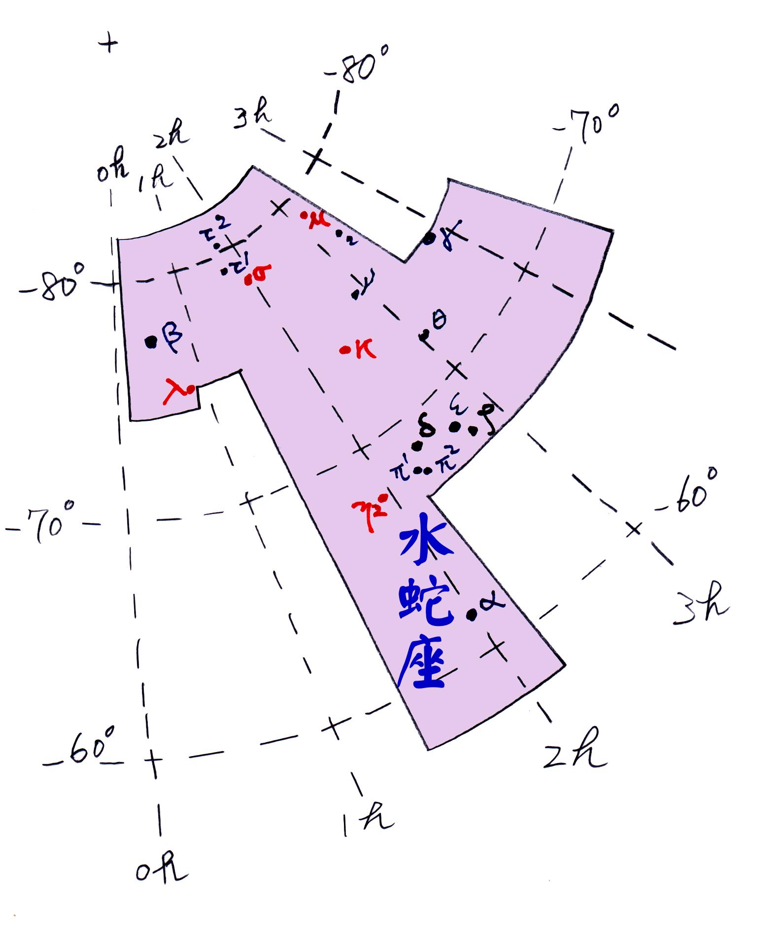  p> b>水蛇座 /b>是一个远离 a target="_blank" href="/item/黄道">