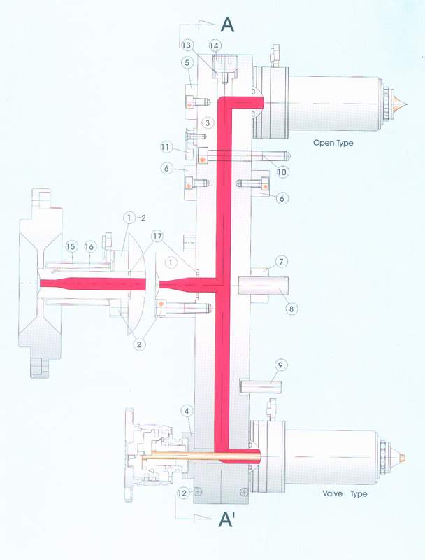  p>热流道(hot runner systems)是在 a target="_blank" href="/item