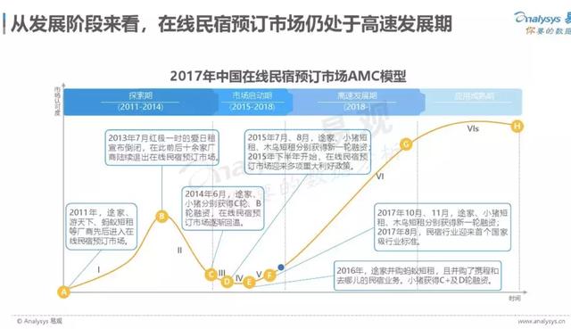 被抖音带火的重庆民宿：一年数量猛涨6倍，陷“网红后遗症”_百科TA说