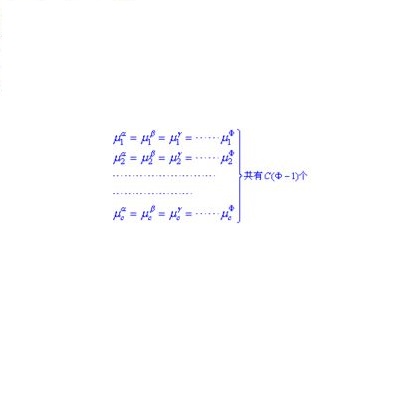  p>相律是反映体系内自由度与组分数和相数间关系的数学表达式.