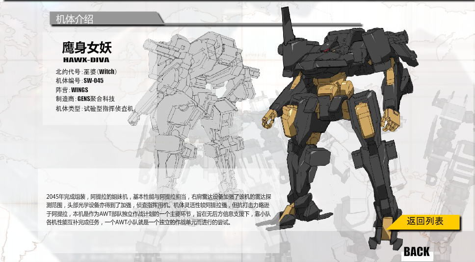  p>《战斗装甲钢羽》由完美时空传媒娱乐集团出品的国产动画. /p>