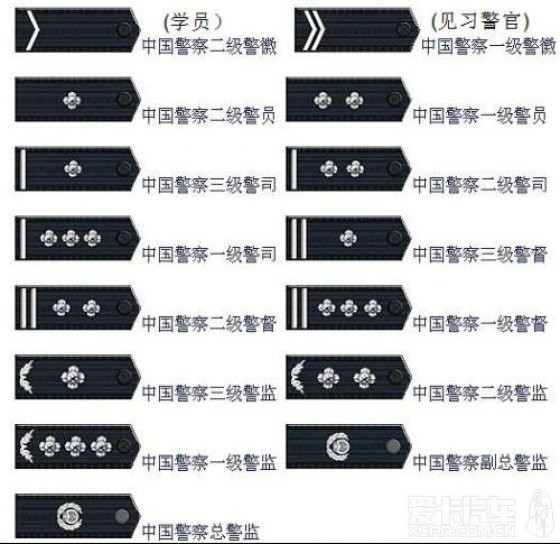 data-lemmaid="53402317">中国人民警察 /a>装备89式警服以后,由于 a