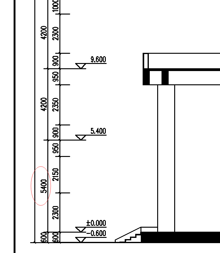  p>标高表示建筑物各部分的高度,分绝对标高和 a target="_blank"