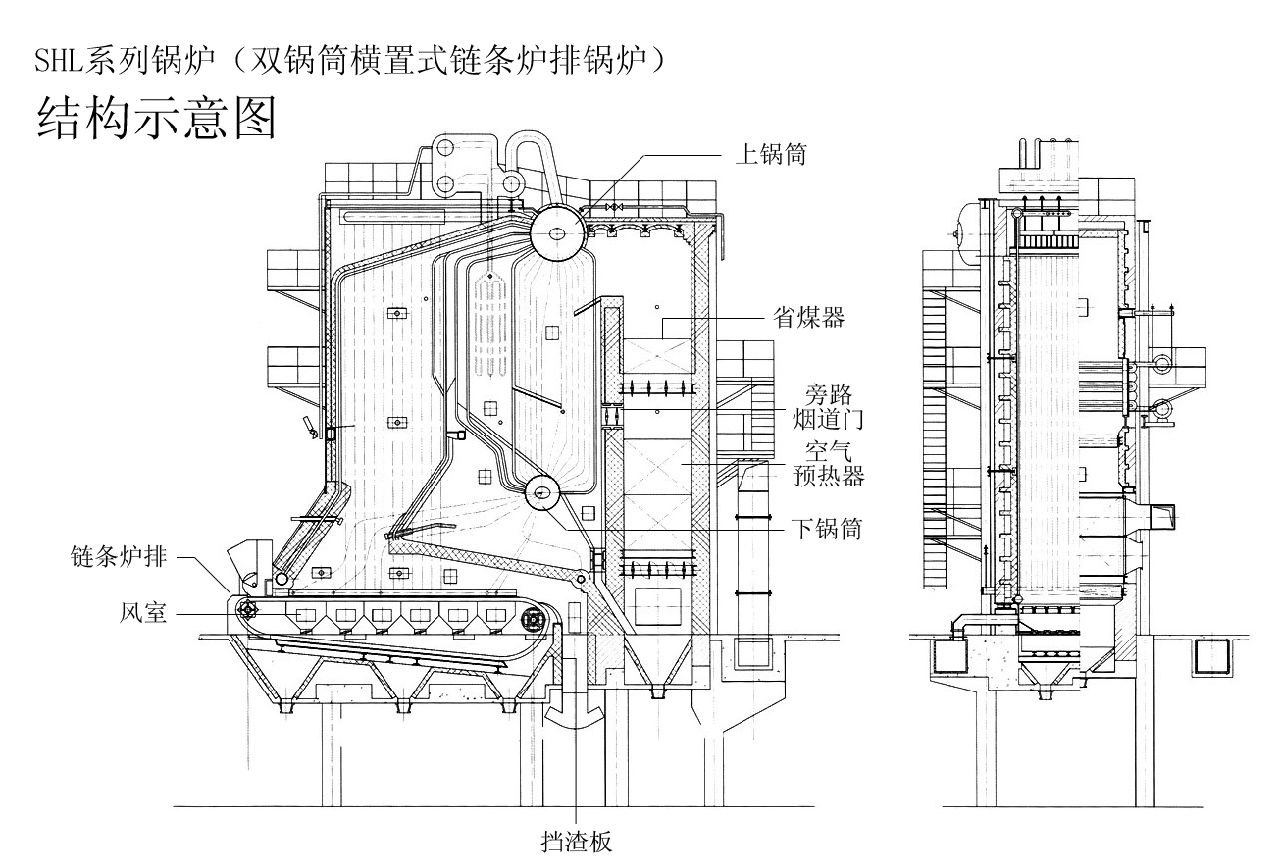 双锅筒横置式链条炉排锅炉