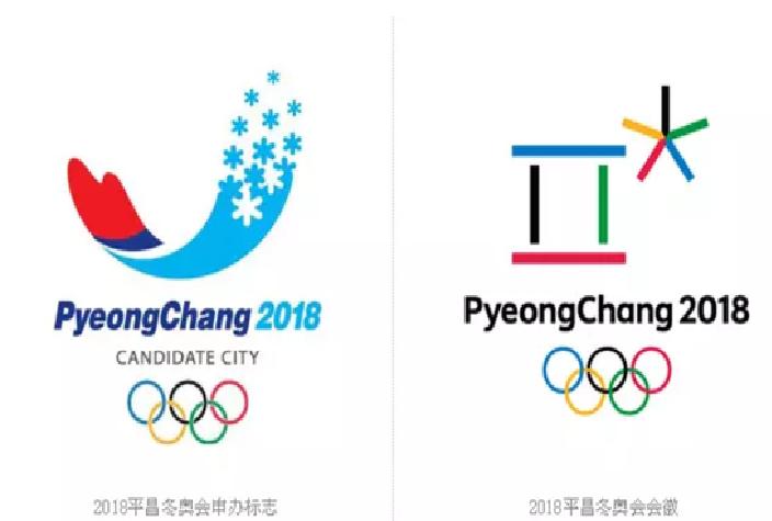 2018年平昌冬季奥运会