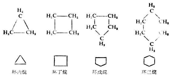 data-lemmaid="1138261">烷烃 /a>(huán wán tīng),含有脂环结构的