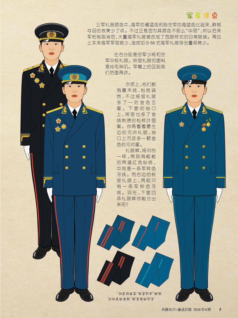 中国人民解放军1955式军服