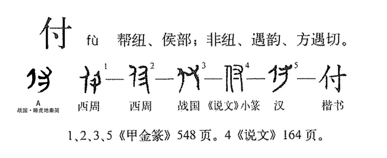 付_百度百科