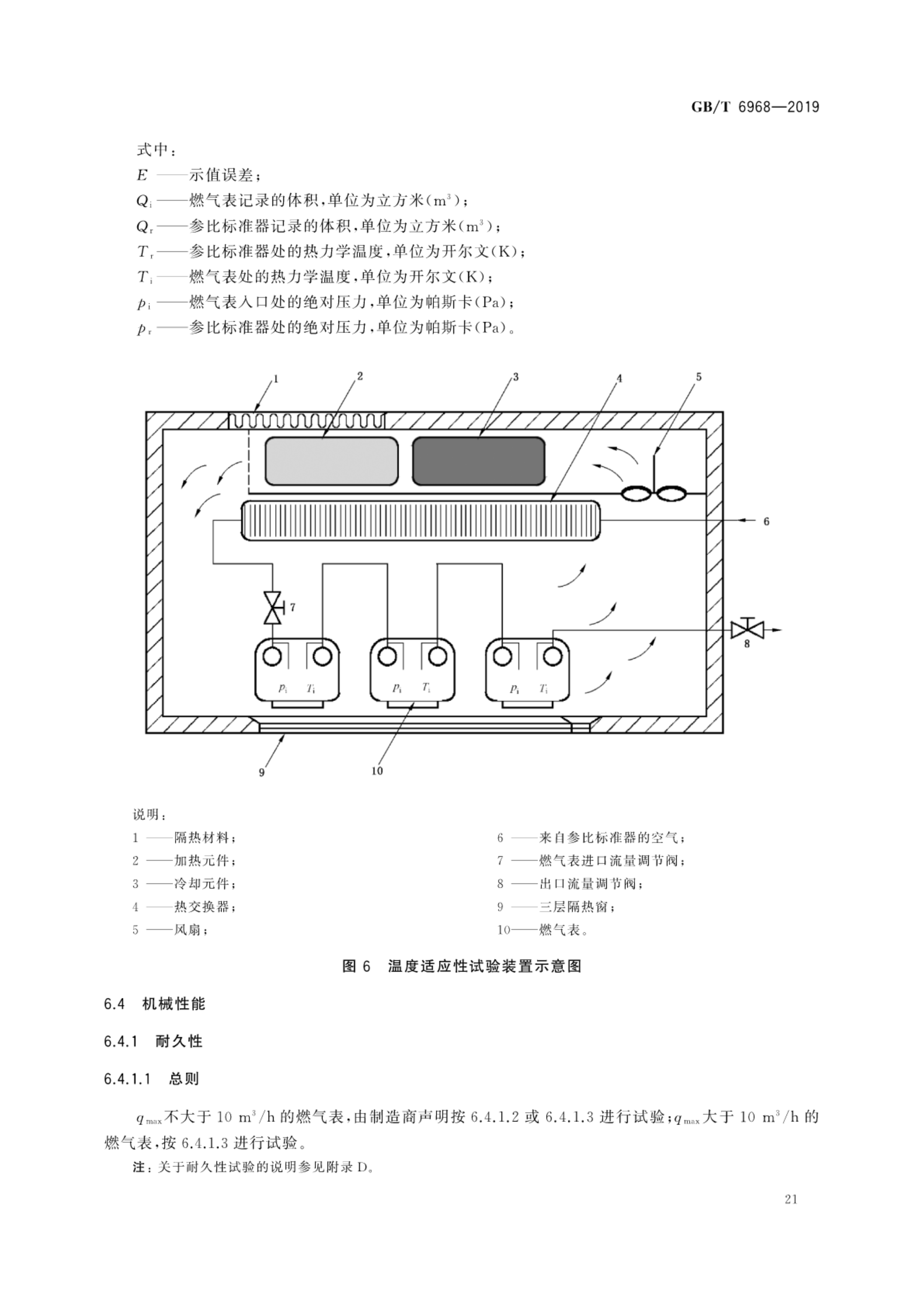 膜式燃气表