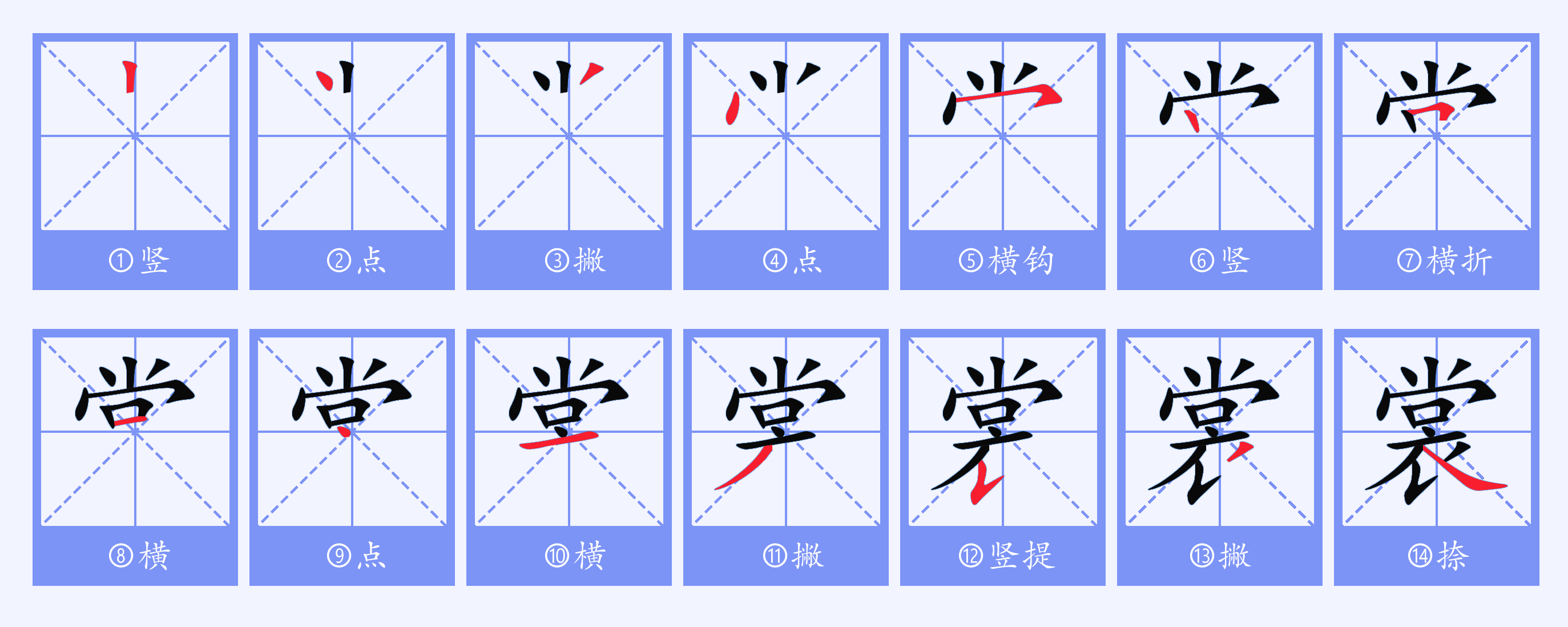  p data-id="gnwndgiklb">裳(拼音:cháng,shang)为汉语一级通用规范