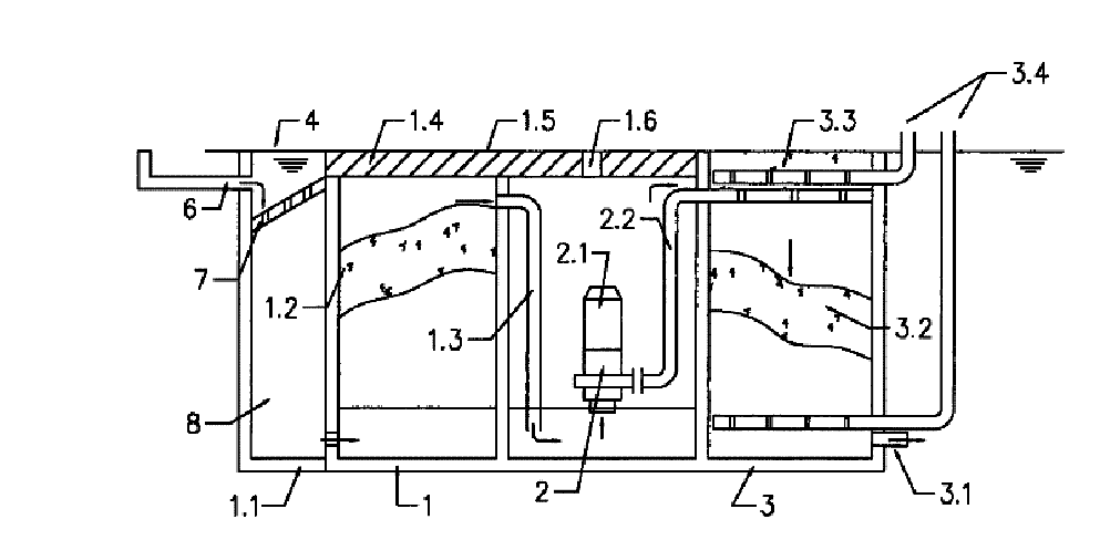 地埋式高效率低运行费生活污水处理成套装置