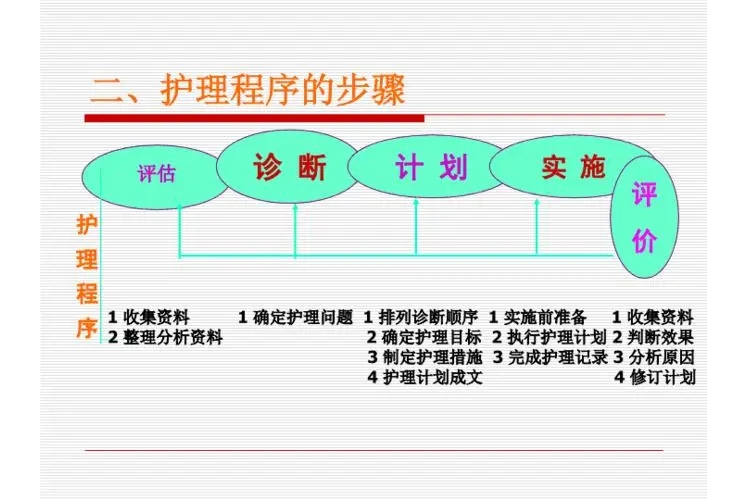 佑安医院就医陪护流程引导-北京佑安医院住院可以陪床吗 
