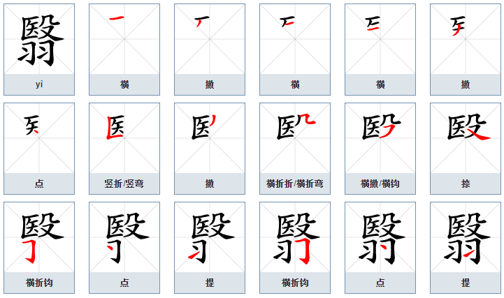data-ctrid="tbonfrajfpah">翳(拼音:yì)是汉语通用规范二级字通用字