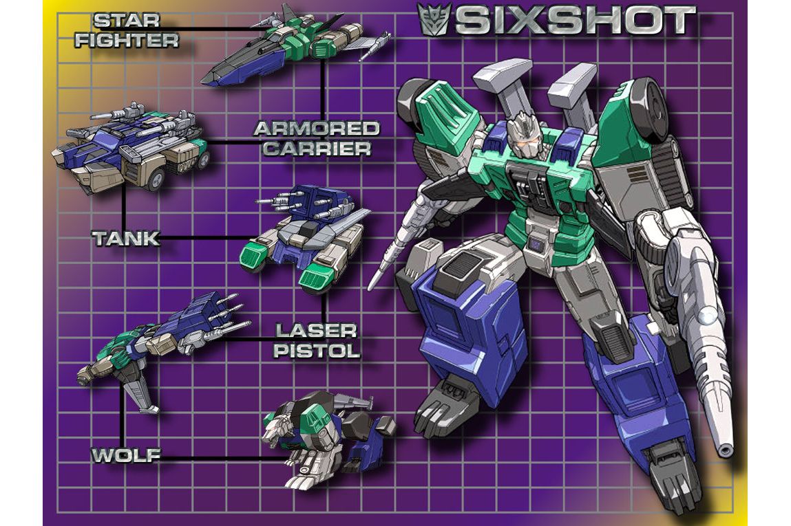  p data-id="go00ta9a1s">六面兽(sixshot),是动画《变形金刚》中的