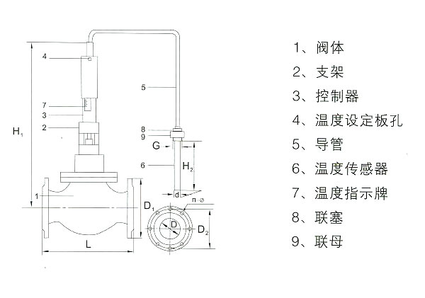 自力式温度控制阀