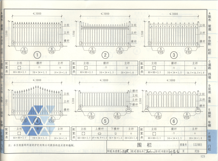  p data-id="gnbsu5goi0">12j003《 a target="_blank" href="/item