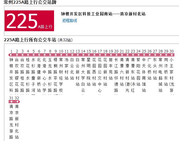  p>常州公交225a路常州一汽公司运营是一条公交线路. /p>