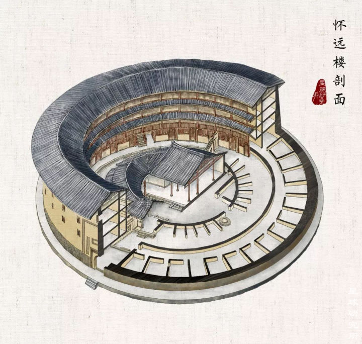 土楼是从哪里来的？_百科TA说