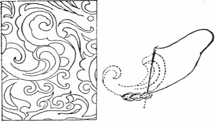  p data-id="go095iy339">古代刺绣针法.