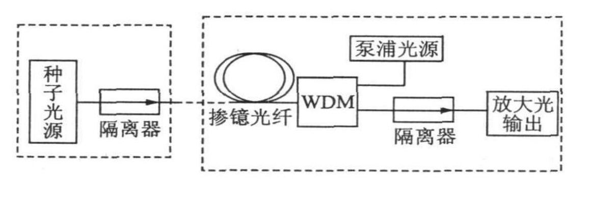 MOPA_百度百科