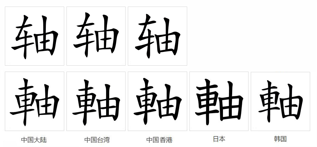  p>轴 (拼音:zhóu,zhòu)为汉语一级通用规范汉字(常用字).