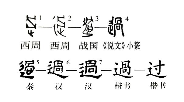 《说文解字》第236课：细说“過（过）”字_百科TA说