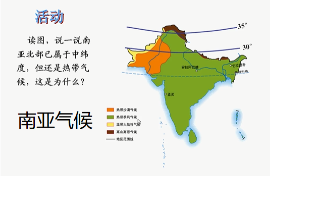 南亚气候