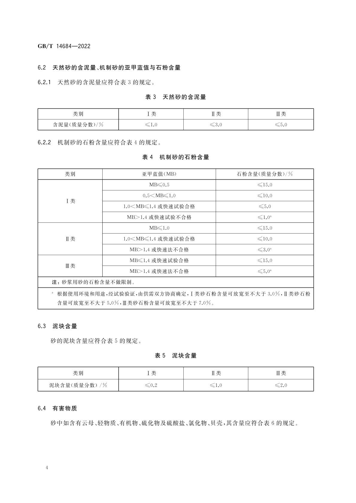 标准,归口 a target="_blank" href="/item/中国建筑材料联合会