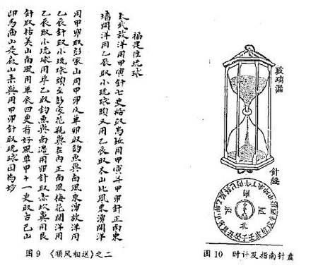 几千年前没有可以计时的钟表，古人又是怎么看时间的呢？_百科TA说