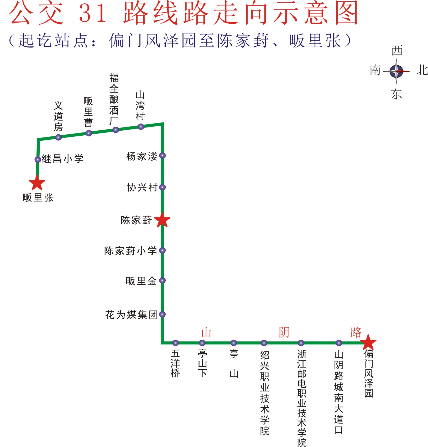 绍兴公交31路支线