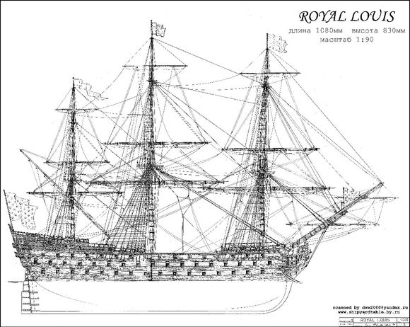 1840年前基本上全为木材建造的风帆战舰,有时在水线以下包裹铜皮.