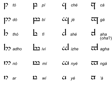 tengwar
