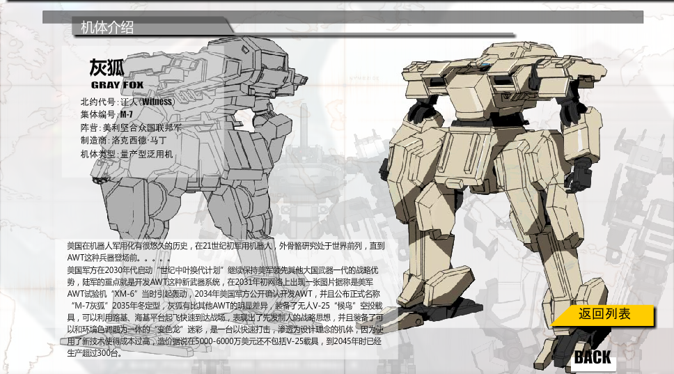  p>《战斗装甲钢羽》由完美时空传媒娱乐集团出品的国产动画. /p>