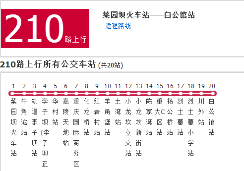 重庆公交210路是位于重庆市的公交线路,隶属