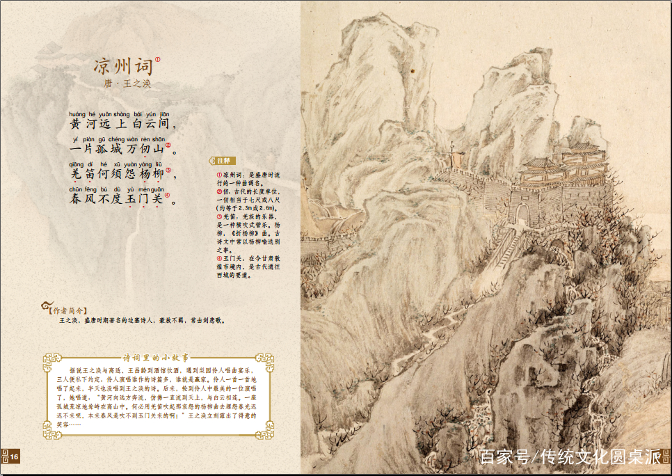 听一听，诗词里的小故事，《凉州词》，小学必背古诗80首_百科TA说