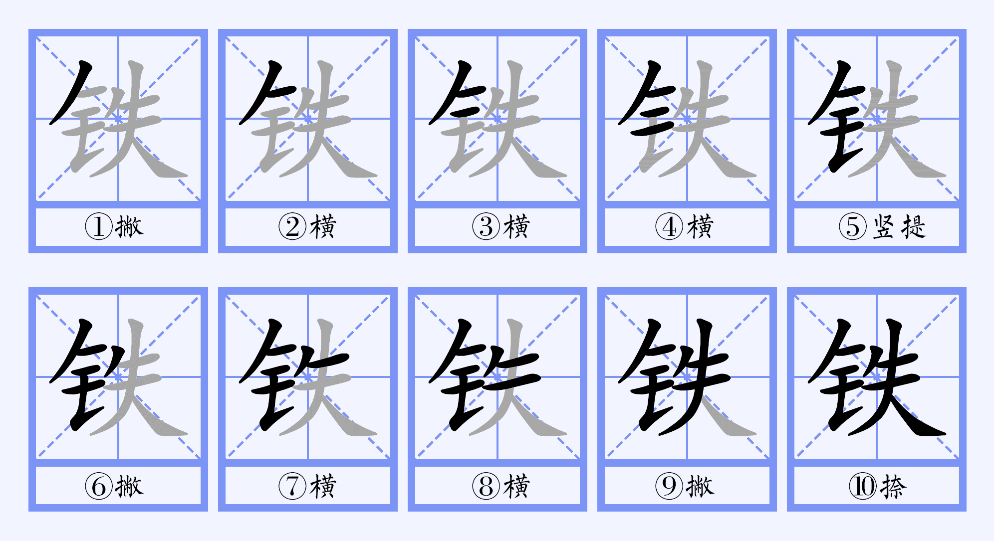  p data-id="gnbl480694">铁(拼音:tiě)是汉语一级通用汉字(常用字).