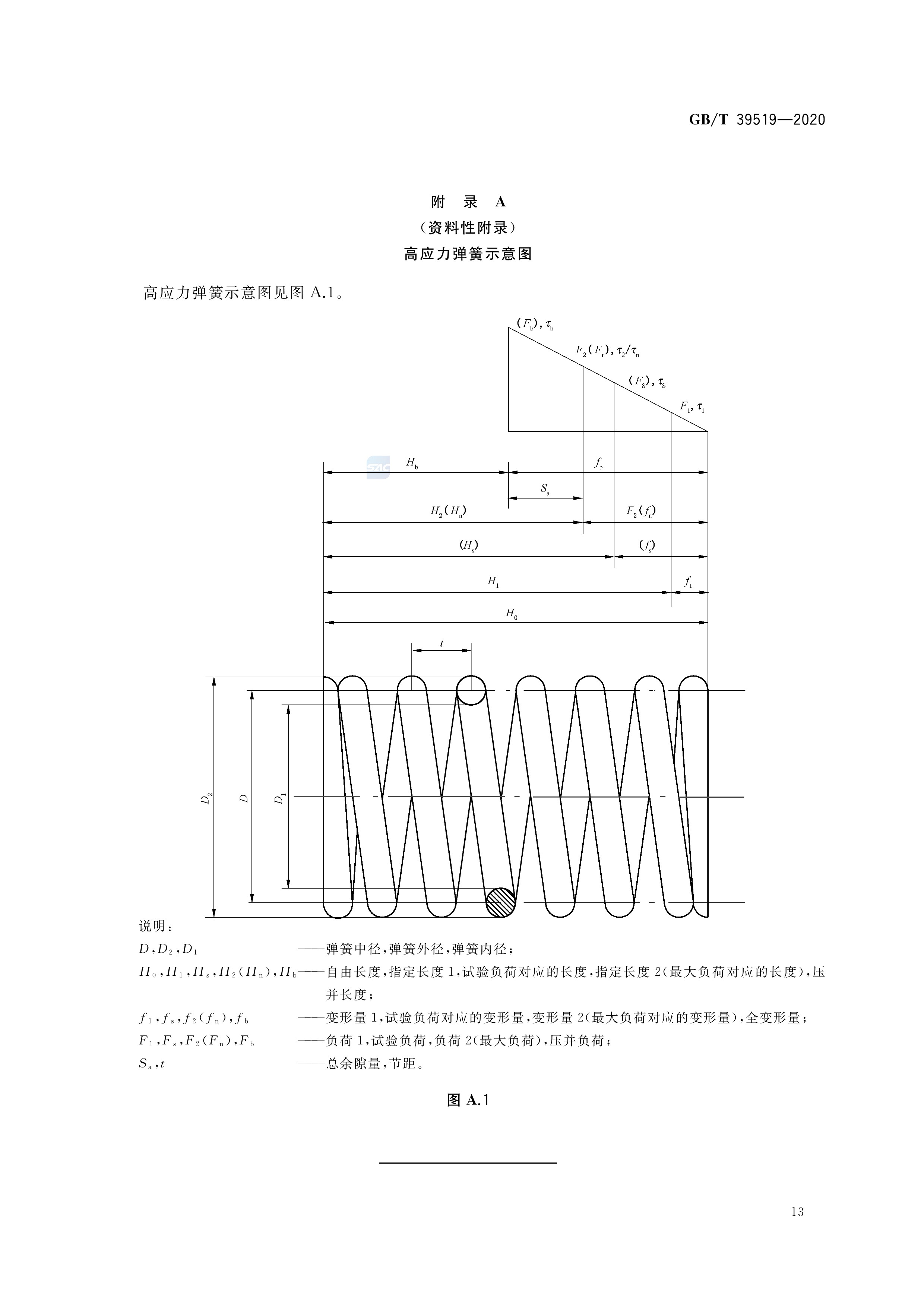  p>《高应力液压件圆柱螺旋压缩弹簧—技术条件》(gb/t 39519-2020)是